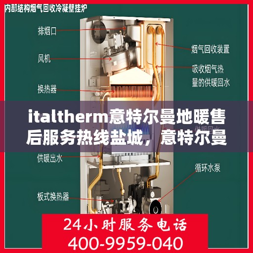 italtherm意特尔曼地暖售后服务热线盐城，意特尔曼地暖盐城售后服务热线，专业解决您的温暖问题